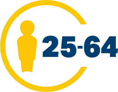 25 or 64